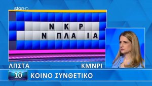 Δεν το πίστευε ο Πολυχρονίδης όταν είδε την λύση: Παίκτρια στον Τροχό της Τύχης, δεν βρήκε τον γρίφο, θα το έβρισκαν 9 στους 10