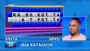 «Γκάφα» στον Τροχό της Τύχης: Άνοιξαν…όλα τα γράμματα, δεν το έλυσε ο παίκτης, θα το έβρισκαν 9 στους 10
