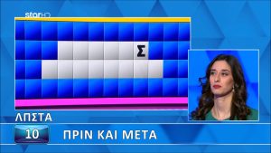 Απίστευτη γκάφα στον «Τροχό της Τύχης»: Άνοιξαν σχεδόν όλες οι λέξεις, δεν το βρήκε η παίκτρια, θα το έβρισκαν 9 στους 10